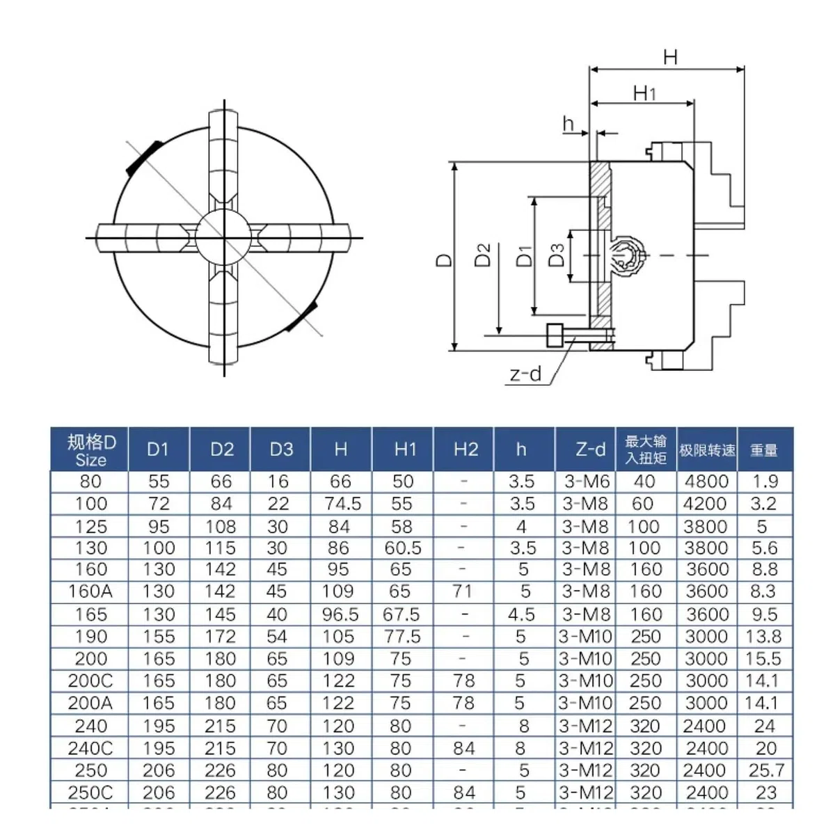 M33x3.5mm M33 Brida de rosca de husillo Placa trasera Adaptador de base Torno de madera Portabrocas de metal 11-80 K11-100 K11-125, 1 unidad(K11-80)
